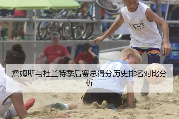 詹姆斯与杜兰特季后赛总得分历史排名对比分析